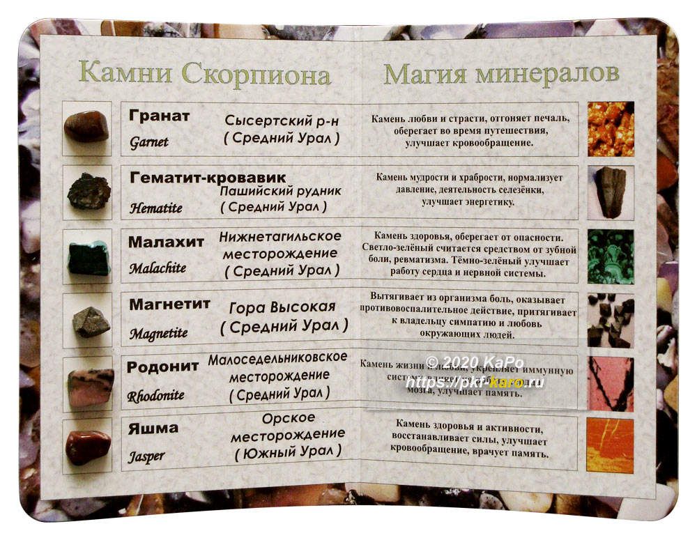 Камень скорпиона женщины. Скорпион камень по знаку зодиака. Минералы для скорпиона женщины. Камень скорпиона женщины по гороскопу. Скорпион камень по знаку зодиака.