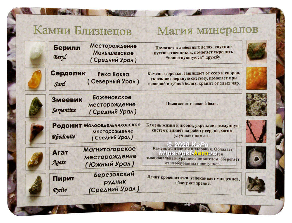 Камень Для Знака Зодиака Весов Фото