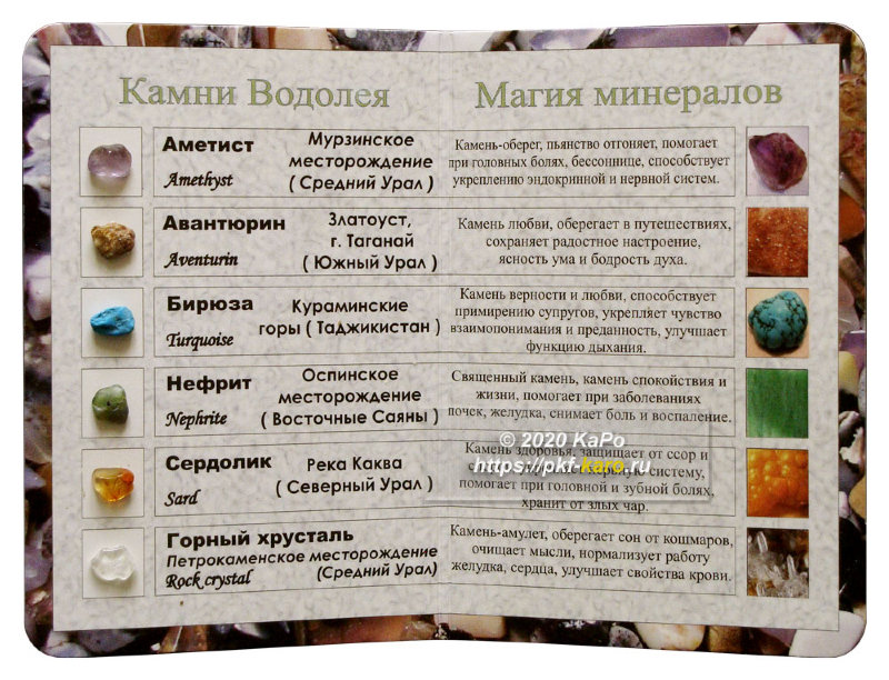 Коллекция минералов Знак зодиака Водолей на открытке Коллекция минералов на красочной открытке по знаку зодиака Водолей. На фото типовое изделие, оригинал может отличаться по размеру и весу (в пределах 10%), цвету, рисунку камня. 